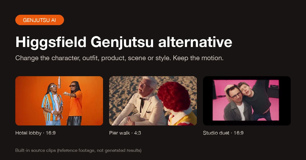 Higgsfield Genjutsu alternative cover showing the three built-in source clips of the Genjutsu AI editor: hotel lobby, pier walk and studio duet.
