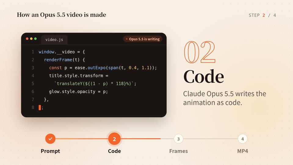 Explainer animation